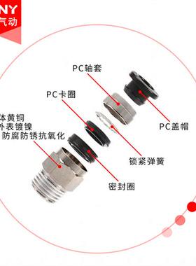 新款气管接头螺纹直通PC4-M5/PC6PC8-02PC12黑色对接气动接头现货