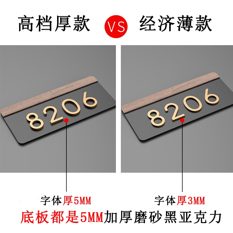 门牌号码牌家用亚克力民宿住宅宾馆酒店公寓宿舍出租房房号牌现货