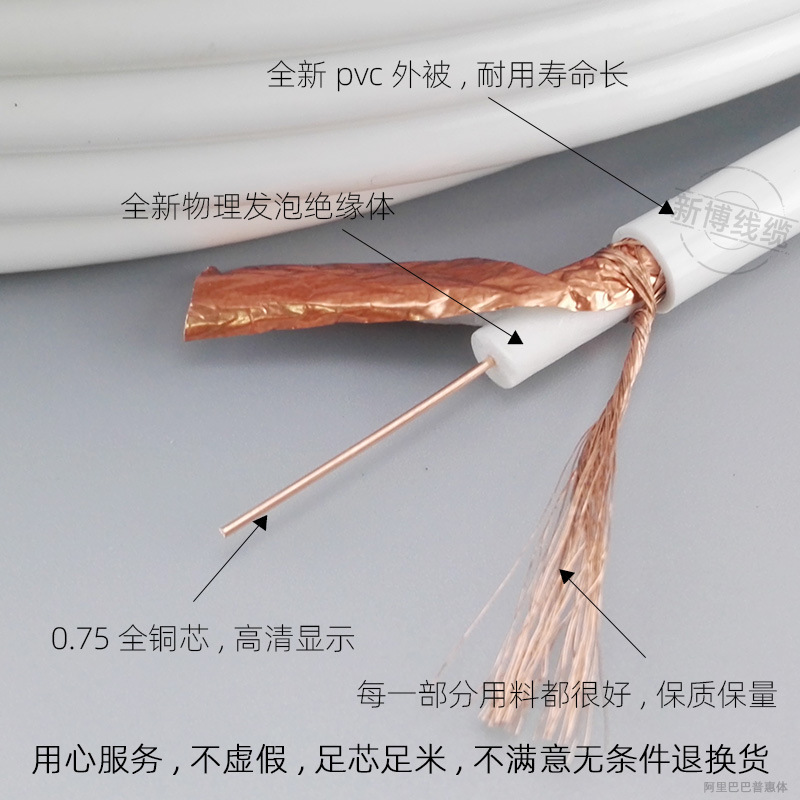 纯铜高清有线电视线sywv75-5闭路线华数字视频机顶盒信号连接天线