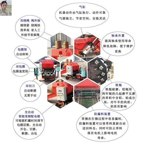 大型打包收割Q一自青机青农用EO草体贮机新品N秸秆打捆捆草储全动