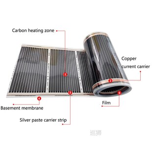 Film 220V Electric Infrared Floor Heating Warm Underfloor