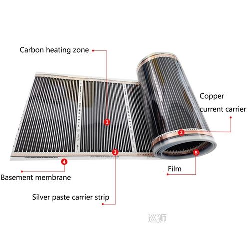 Infrared Underfloor Heating Film 220V Electric Warm Floor Sy