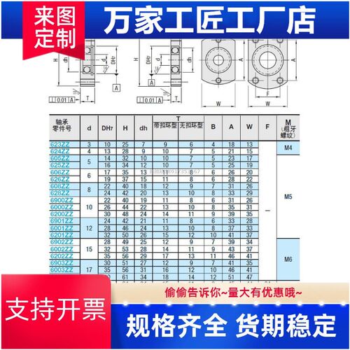法兰型无扣环型轴承座BGTNB6205ZZ BGTNB6206ZZ BGTNB6005ZZ