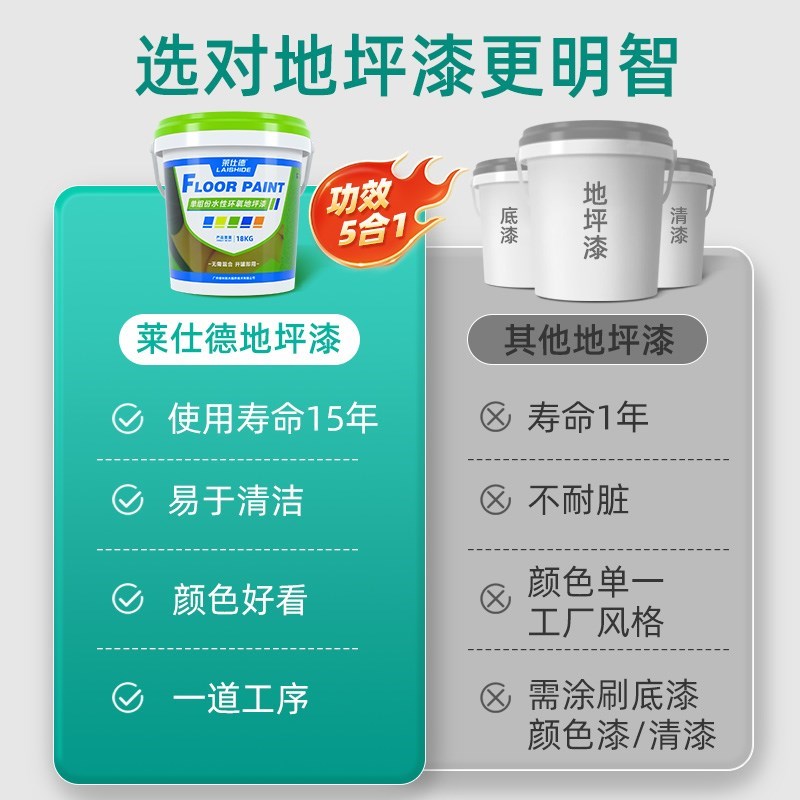 室外地面漆水泥地耐磨防滑户外地坪漆阳台庭院环氧地板漆自流平