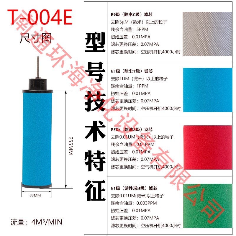 小众高货替代嘉美滤芯 JM精密过滤器滤芯 JM-004空气过滤器滤芯