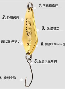 友渡亮片路亚饵翘嘴马口军鱼白条溪流远投微物淡水专杀假饵