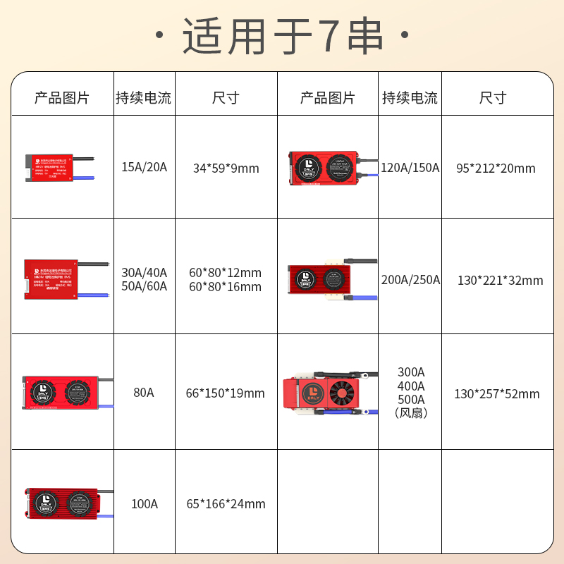 达锂三元7串24V锂o电池保护板滑板车太阳能储能平衡车18650聚合物