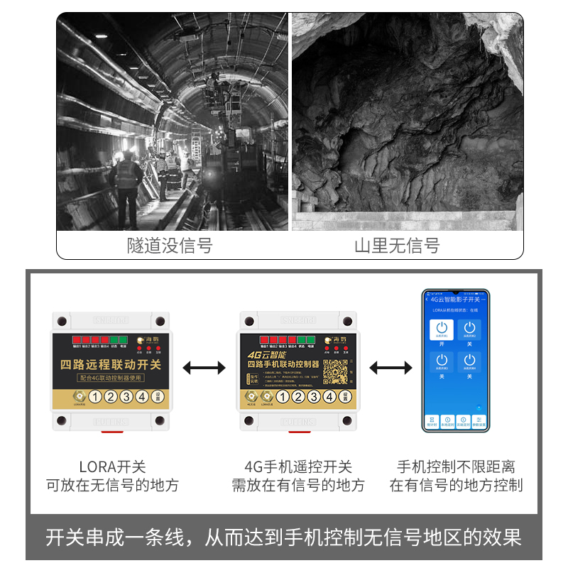 推荐4g手机远程无线遥控影子联动开关水泵地下室隧道定时时控开关