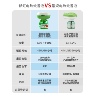 推荐 48液6器电热蚊香液无味婴儿孕妇家专用驱蚊液非无毒补充液神