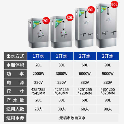 商用大容量烧水机食堂q茶楼全自动电热水机不锈钢大型开水器奶茶