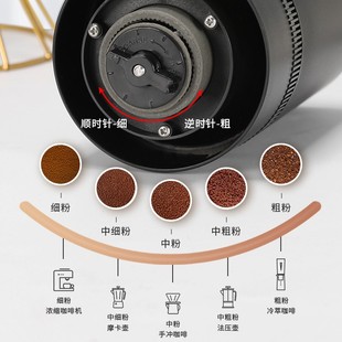 电动磨豆机咖啡豆研磨机家用小型手磨咖啡机自动手摇研磨器磨粉机