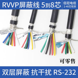 0.230.5七.75线号线 2023佰冠五六0八芯遮p蔽讯rvvp5678芯