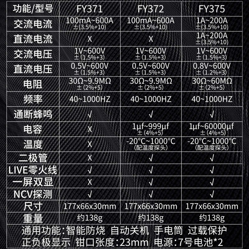 福仪自动钳形万用表钳型万v用表高精度钳流表智能万能表电流表钳