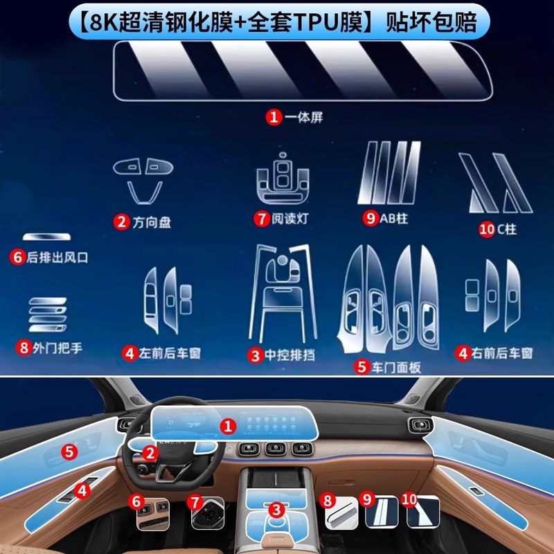 23款奇瑞瑞虎9屏幕钢化膜保护显示中控导航九贴膜车内饰改装用品 汽车用品/电子/清洗/改装 漆面保护膜 原图主图