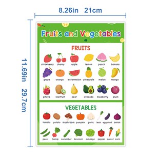 Themes Learning English 极速Lachilly Fruit Kids for Color