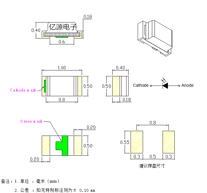 包邮0402 060 0805 1206贴片528LED灯珠R发光管红蓝绿白橙黄冰蓝-封面