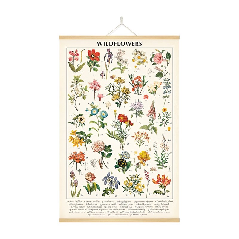 美式复古植物花卉蝴蝶海报挂画卧室墙壁装饰挂布壁画背景布免打孔图片