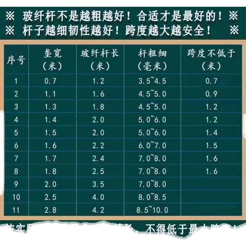 弹性实心农用蔬菜保温小拱棚杆育苗支架玻璃纤维杆玻璃钢拱杆100