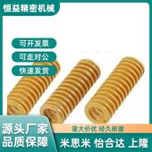 优质矩形弹簧SWF14