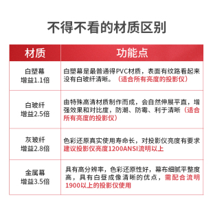 坚果投影幕布电动l家K遥控自用升降4动高清投影仪屏幕抗光