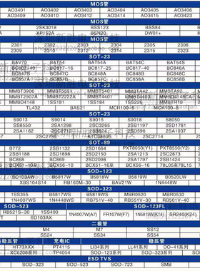 贴片场效应管 SI2300/2301/2302 AO3400 AO3401 AO3402 SOT-23