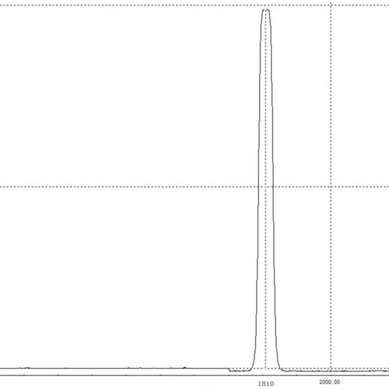 红外滤光片1200nm\1350nm\1780nm\1810nm\1940nm\2100nm