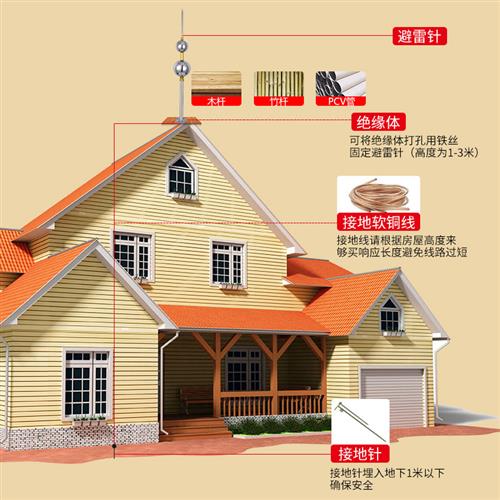 推荐避雷针金色不锈钢球形优化避雷针别墅家用工程屋顶室外工业防