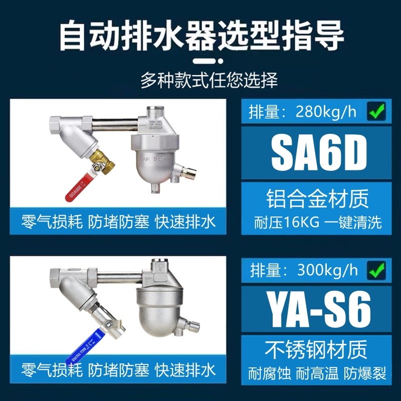 自动排水器SA6D空压机储气w罐气泵不锈钢气动放水阀排水阀零气损