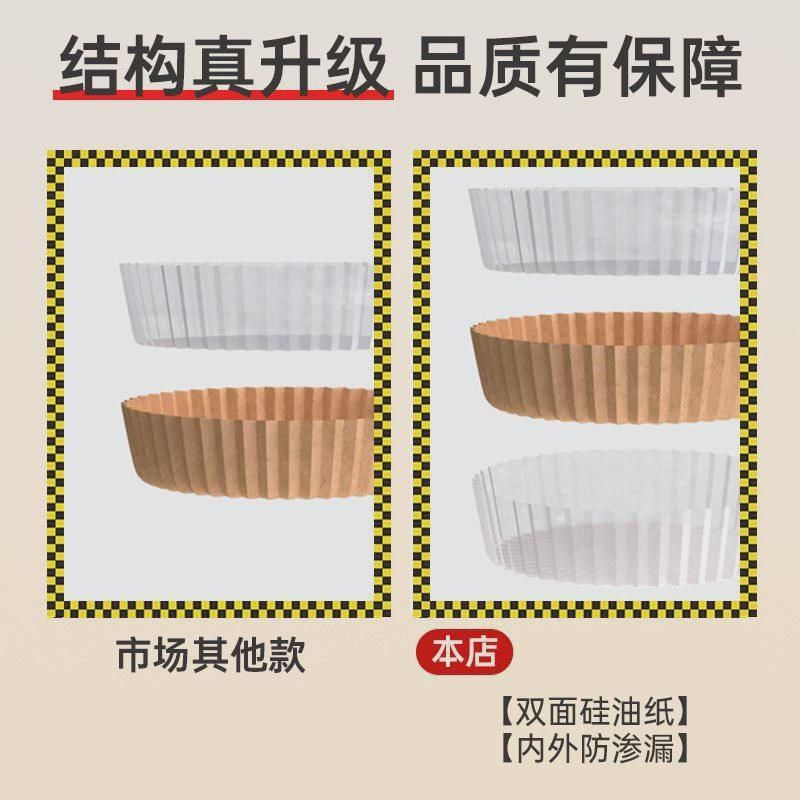 空气炸锅纸盘圆形家用硅吸油纸垫托厨房食物烘焙工具烤箱新品,厨房电器,空气炸锅配件耗材,淘宝优惠券,粉丝福利购,淘宝优惠卷
