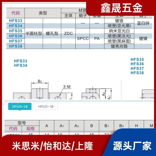 锌合金蝶形铰链 HFS33-45/HFS34-63 替代怡合达HFS35/36/37/38-45