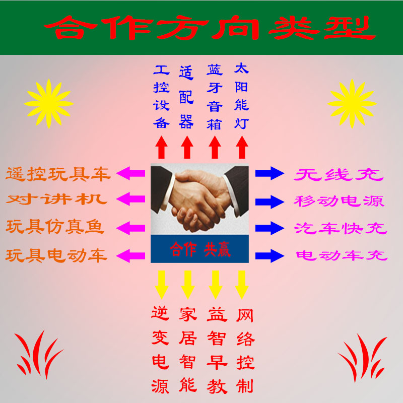 现货抄改板PCBA开发设计元件反查芯片样品BOM制作无线充电源批量C
