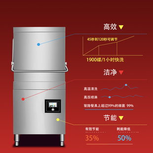 食堂餐饮饭店小型厨芯刷洗杯机 祺乐全自动商用洗碗机餐厅用揭盖式