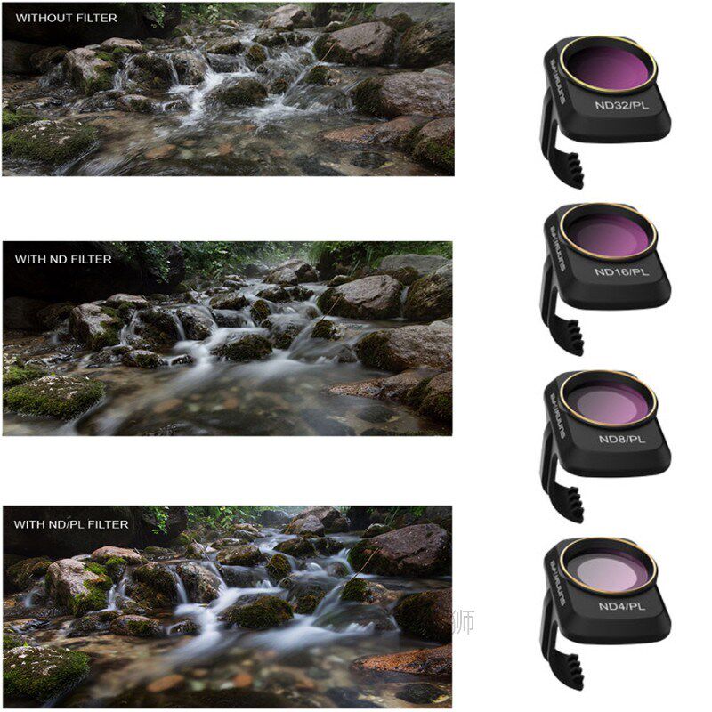 Done Filter For DJI Mavic Mini/2/SE Filters Neutral Density