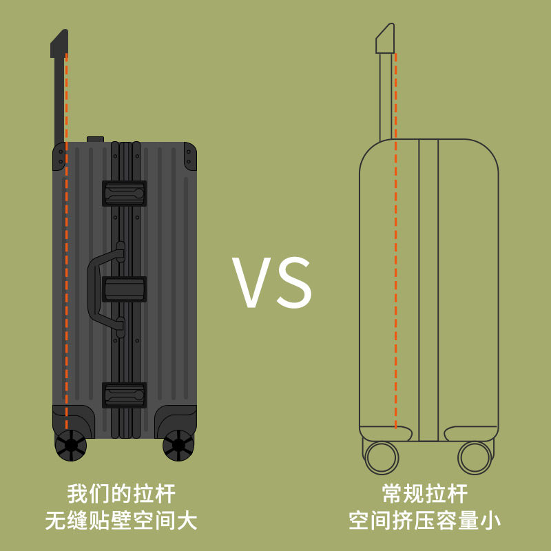 行李箱女大容量32寸拉杆箱万向轮男24旅行箱28密码皮箱子2022新款,箱包皮具/热销女包/男包,旅行箱,淘宝优惠券,粉丝福利购,淘宝优惠卷