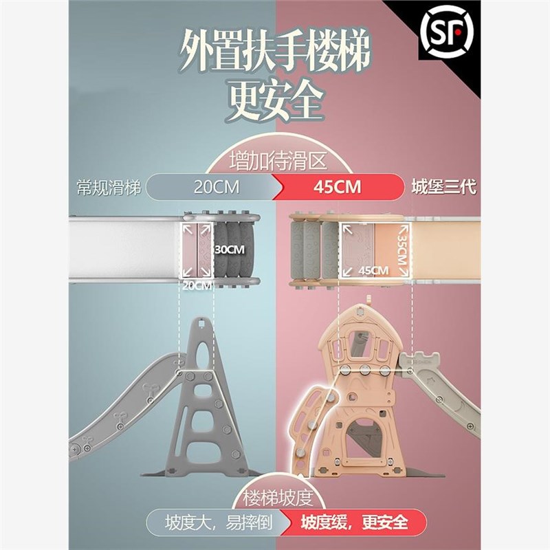 2023年的爆款玩具滑梯儿童室内家用宝宝滑滑梯秋千组合游乐场玩具