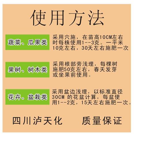 速发四川泸天化尿素50斤装蔬菜肥料盆栽氮肥通用型氮磷钾复合肥包