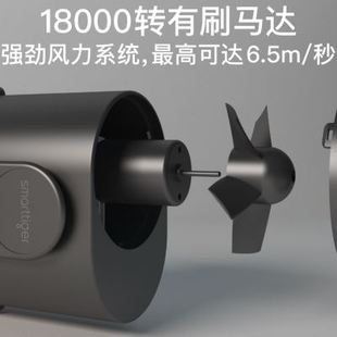 可穿戴式 夏天工地降温神器挂腰风扇腰扇小挂脖便H携式 空调可充电