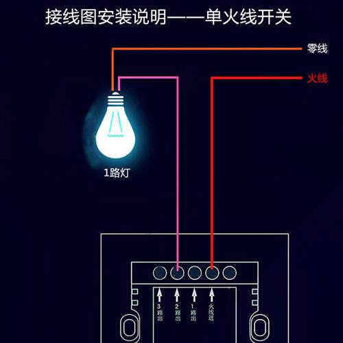 新品大型率无线遥控开o关面板86功触摸开关随k意贴可变色灯具免布