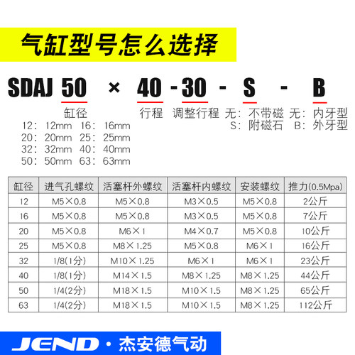 薄型行程可调气缸SDAJ12/16/20/25/32/40/50/63-30*40X50-20S带