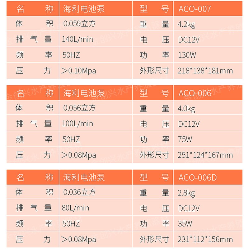 海利12v气泵打氧机卖鱼直流增氧泵气泵K海鲜池电瓶氧气泵增氧机