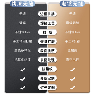 不锈钢壁龛隔板卫生间浴室金属电视不锈钢壁龛嵌入式 柜成品置物架