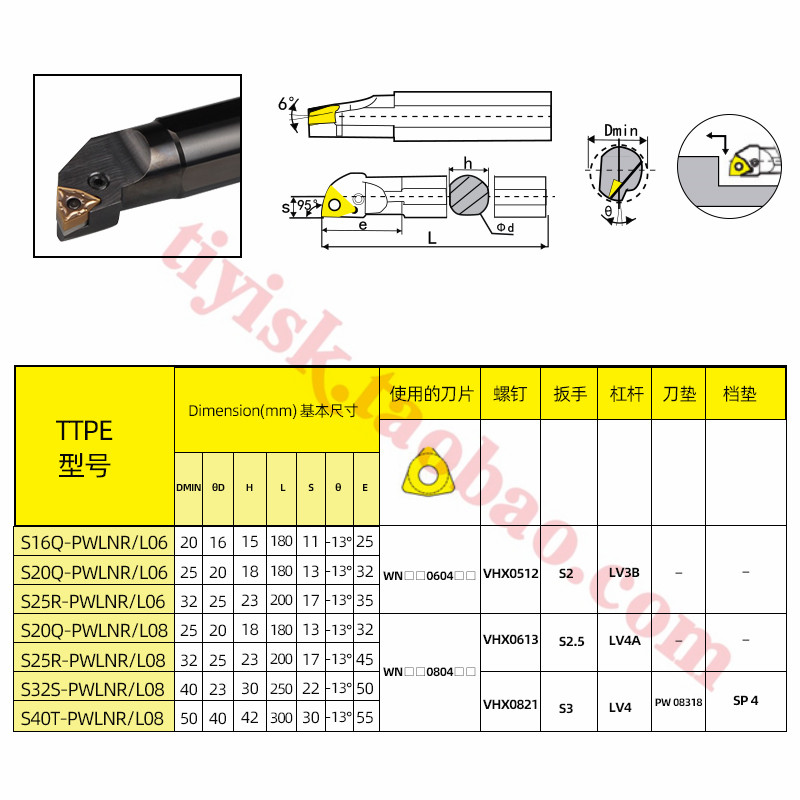 23P型杠杆式内孔车刀无压板桃型内孔刀杆S20Q/I25R/32S-PWLNR/L0