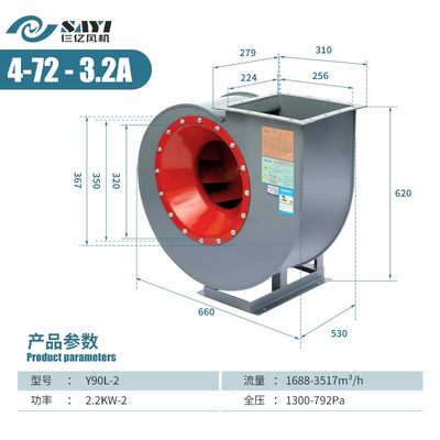 仨亿4-72离心式通风机除尘排烟喷漆房工业5.5kw7.5KW引风环保通风