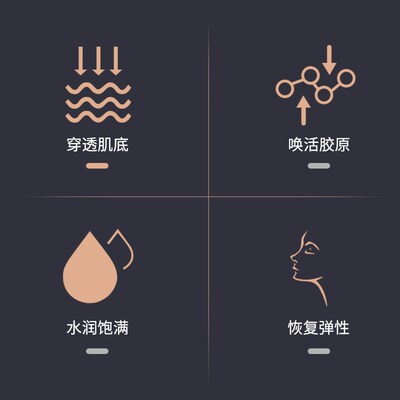 家用美容院导入仪配件脸部按摩提拉紧致超声波美容仪器探头