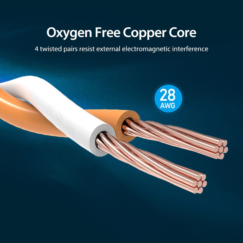 Cat8 Ethernet Cable RJ45 SSTP Patch Cable 40Gbps RJ 45 Lan C