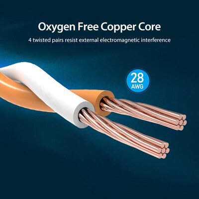 Cat8 Ethernet Cable RJ45 SSTP Patch Cable 40Gbps RJ 45 Lan C