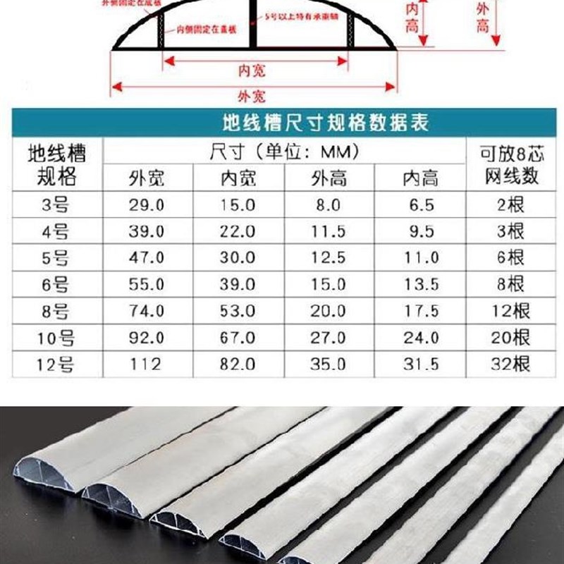 新款防踩室内接地线槽防滑耐高温半圆线槽盖线板车间自粘式圆弧暗