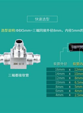 304/316不锈钢快拧式三通锁母式PU管尼龙管软管气管T型快速接现货