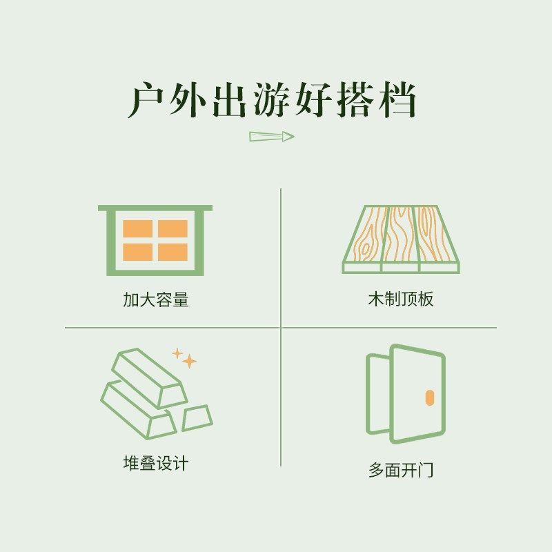 极猎野餐露营折叠收纳箱收纳家用车载大容量户外装备旅行整理木箱,户外/登山/野营/旅行用品,露营折叠箱,淘宝优惠券,粉丝福利购,淘宝优惠卷