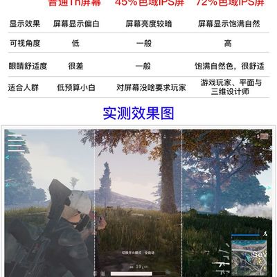 网红笔记型电脑液晶萤幕幕14 15.6 17.3寸升级换屏高清IPS 72%色